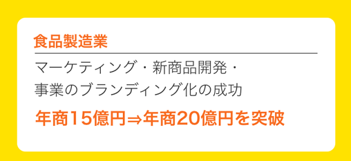 食品製造業｜マーケティング・新商品開発・事業のブランディング化の成功｜年商15億円⇒年商20億円を突破